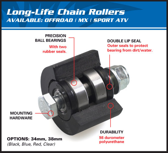 Roulette de chaine haute resistance 79-5008 YAMAHA YFM Warrior 350 en polymere injecte