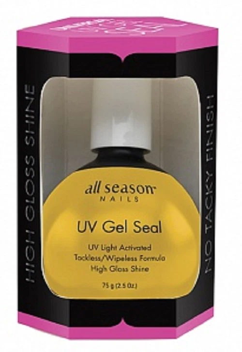 Top coat deals all season