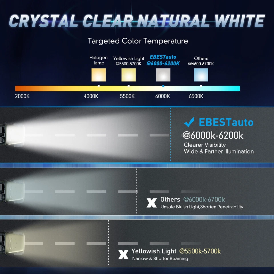 32" LED LIGHT BAR Tri Row Spot Flood Combo Truck Offroad 4WD ATV SUV Light USA - Imagem 2 de 4