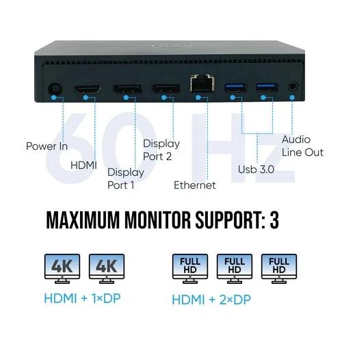 Estación de acoplamiento universal Dell D6000 USB-C Ultra 4K HDMI con adaptador 130 W - Foto 3 de 13