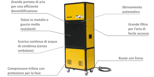 scarico continuo condensa