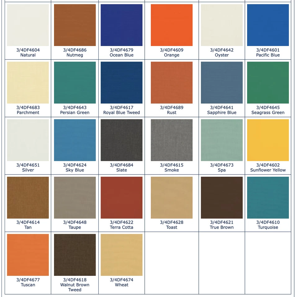 Guarda-sol dobra dupla acrílico encadernação marinha para topos de barco - 1 polegada de largura - Imagem 2 de 2