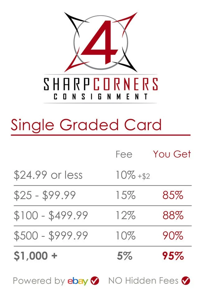 1994 SKYBOX IMPACT #94 STERLING SHARPE PACKERS HOF POP 3 PSA 10 - Image 3 of 3