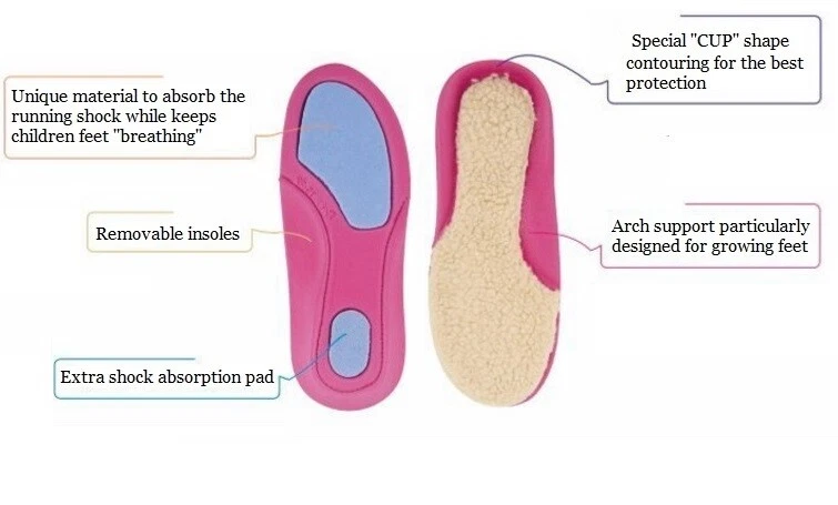 Best arch support shop for kids