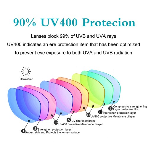 Gafas de sol polarizadas estilo aviador JUST GO con estuche con cremallera para hombre y mujer - Imagen 41 de 56