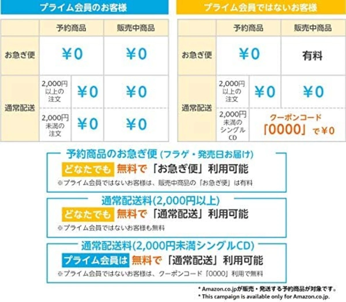 ALEXA-DO OR DIE- CD+DVD Free Shipping with Tracking number New from Japan