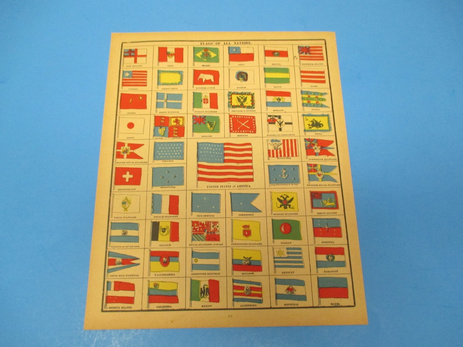 1893 Popular Atlas Map 1 Page, Flags of All Nations, Suitable to Frame ...