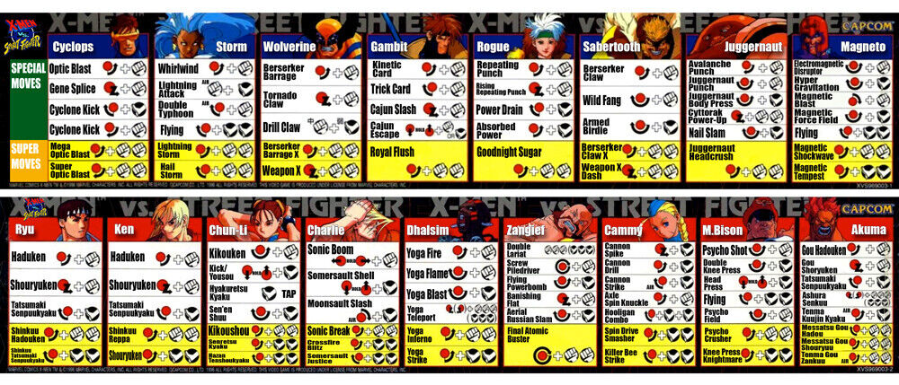 Zangief Ultra Street Fighter 4 moves list, strategy guide, combos