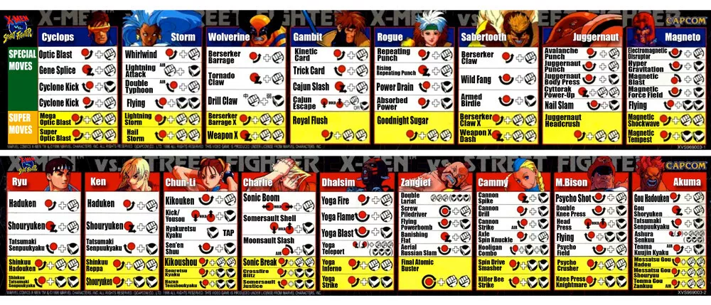 X-Men vs Street Fighter (Marvel) Arcade Moves List/Instruction Sheet  Stickers