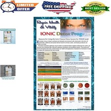 Professional 11x17 Foot Detox Promotional Poster for Increased Client Engagement