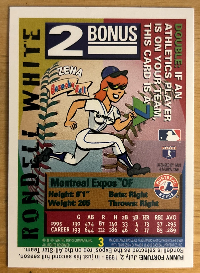 1996 Topps Bazooka Rondell White Baseball Card #3 Expos Mid-Grade EXMT O/C - Image 2 of 2