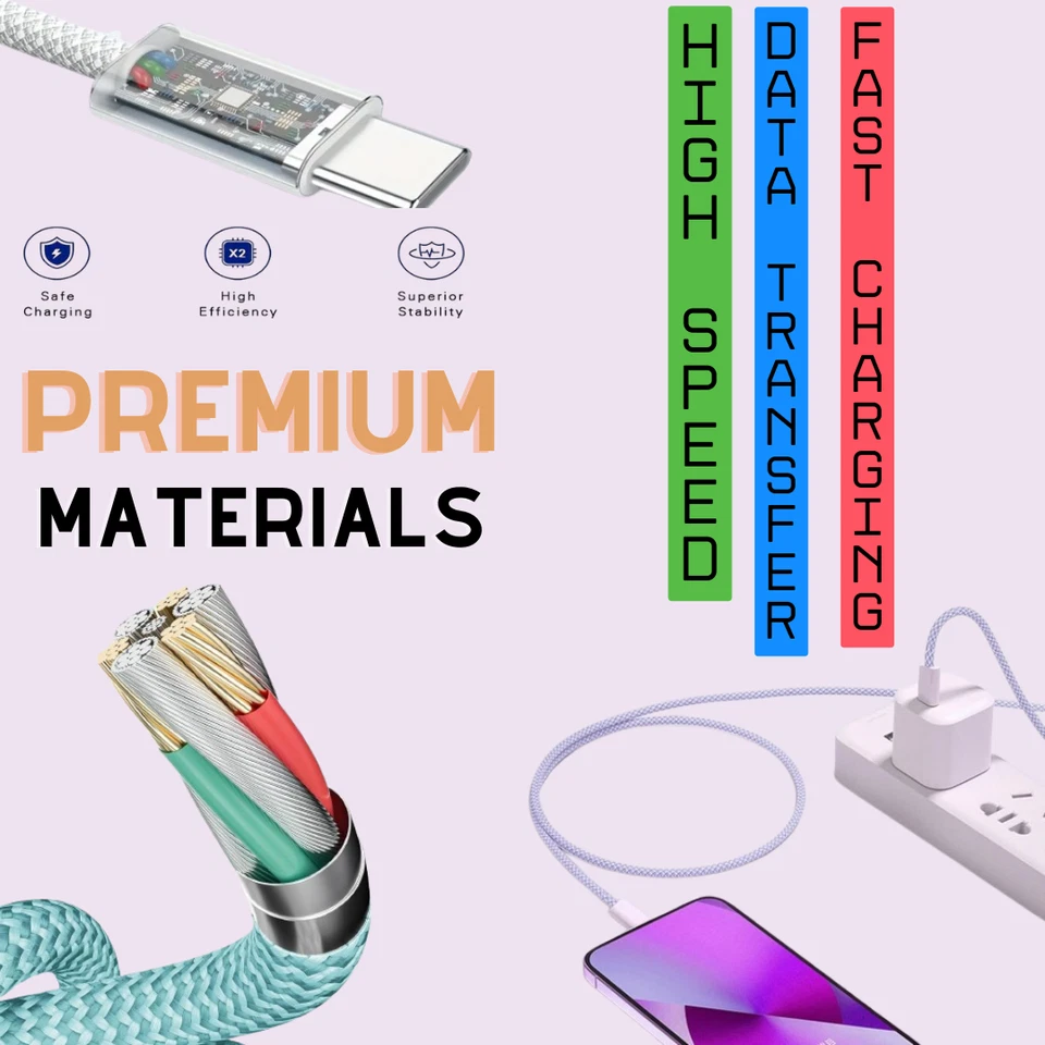 2-Pack USB-C to USB-C Charger Cable 6FT 60W Fast Cord for iPhone 16 Series! - Image 4 of 4