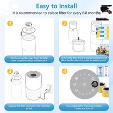 High-Efficiency 2 Pack LEVOIT Core 300 Pet Care Filters for Optimal Air Quality