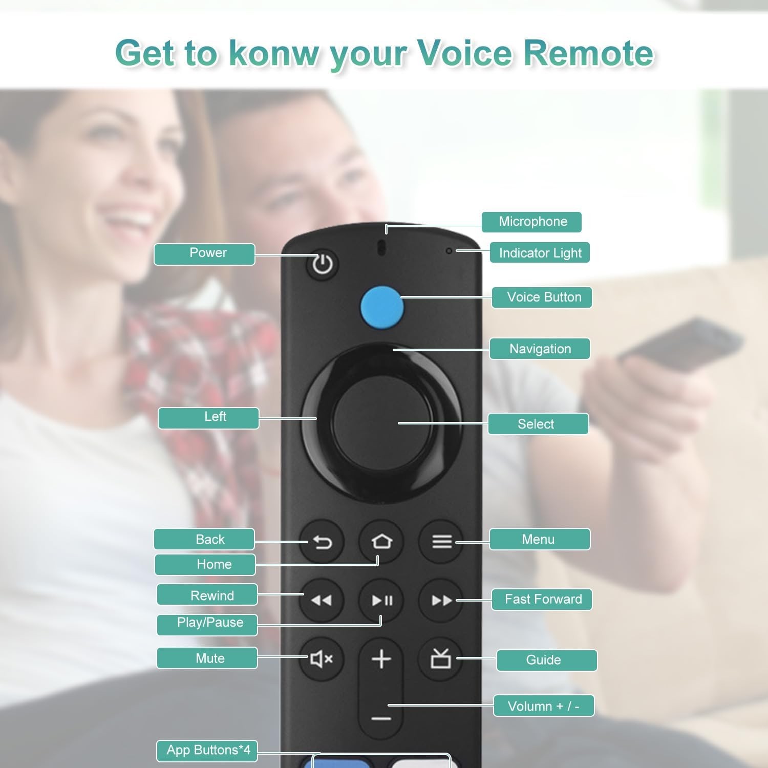 Universal Voice Remote Control for Streaming Devices (2nd, 3rd, 4K, Black 