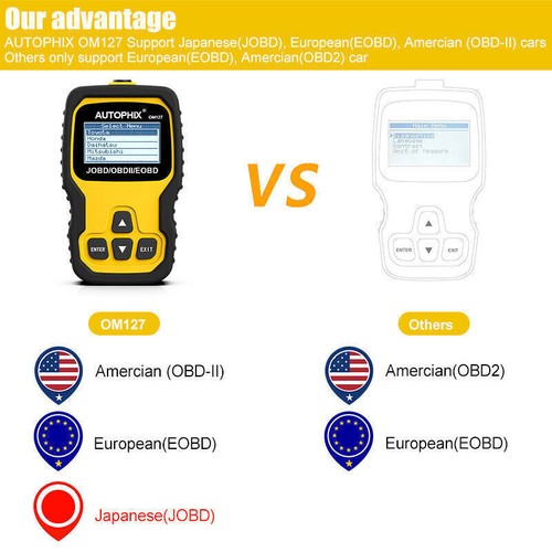 Automotive JOBD OBD2 Diagnostic Scanner Car Code Reader Engine AUTOPHIX OM127 - Bild 8 von 11