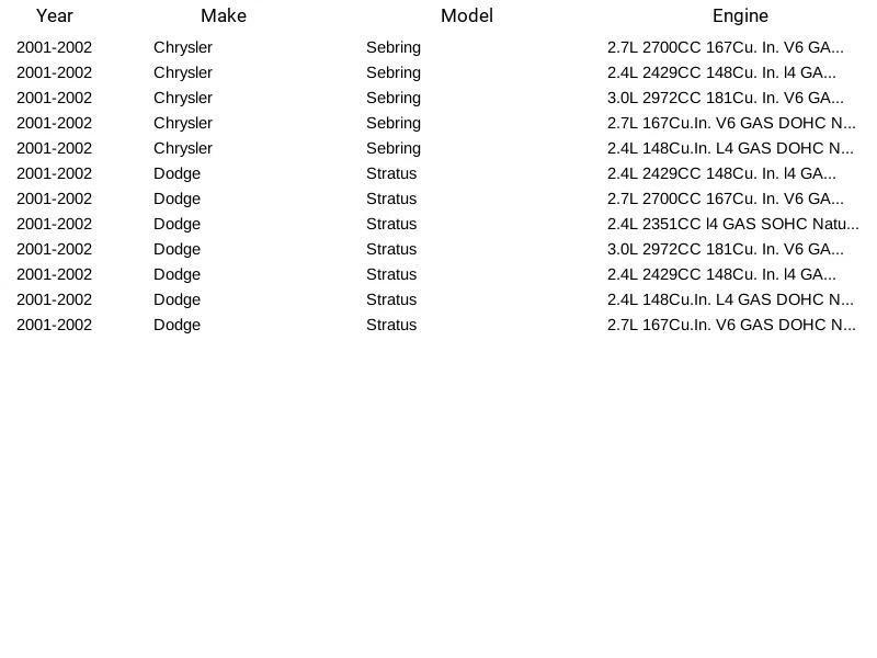 Módulo de bomba de combustible Airtex E7141M para Chrysler Dodge Sebring Stratus 2,4 L 2001-2002 Foto 4 de 4