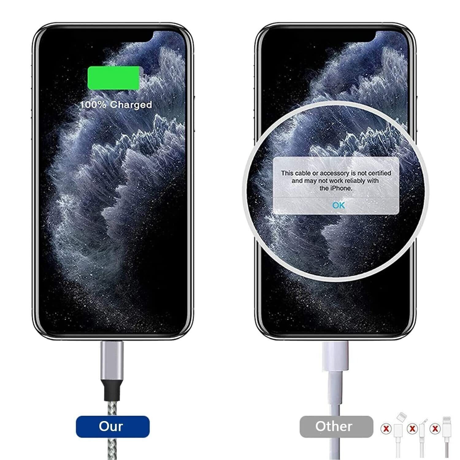 10 Best Charger Cables For IPhone 14, 13, 12, 11, XS, XR, X