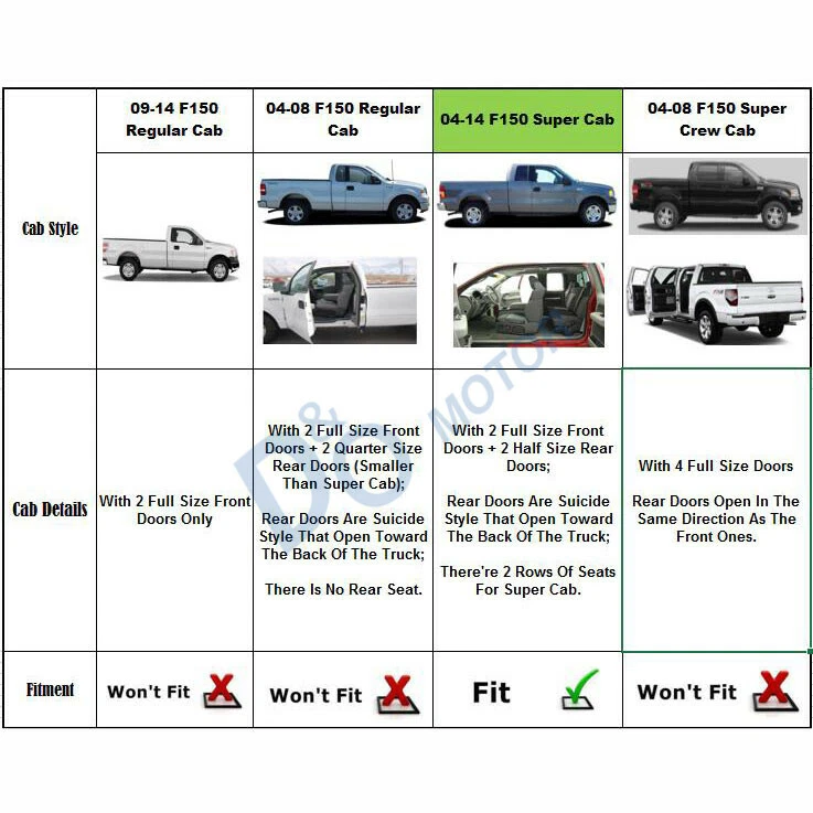 For 04-14 Ford F150 Supercab Extended Cab Window Visors Rain Sun Guard Vent 4Pc - Image 3 of 4