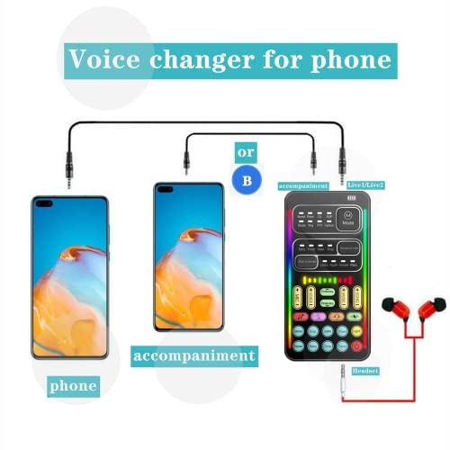Portable Voice Changer, 2rd Generation i9 Live Sound Card, Cool Lights Sound - 第 6/7 張圖片