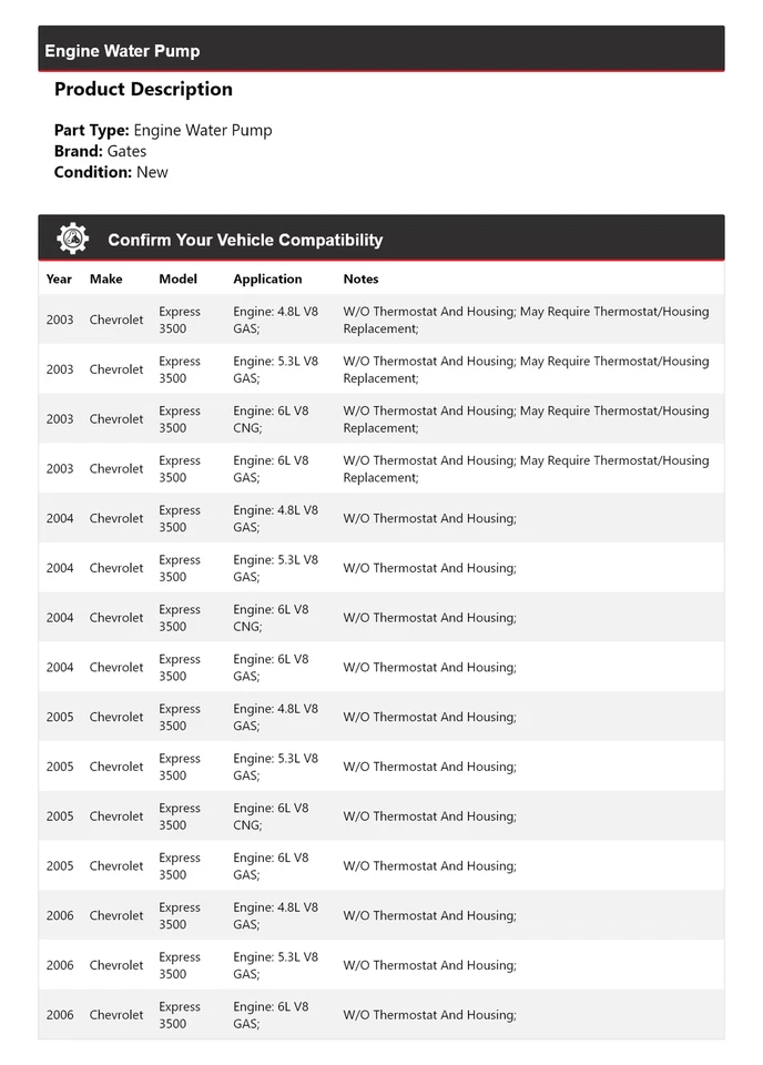 Puertas de bomba de agua del motor Chevrolet Express 3500 2003-2006 2004 2005 Foto 2 de 4