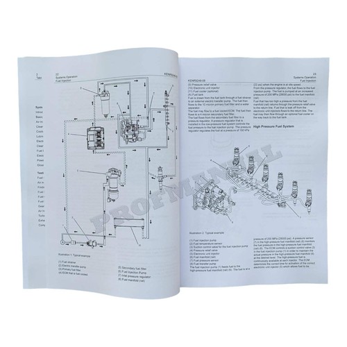 Caterpillar C6.6 C4.4 Motorspezifikation Betriebsprüfung Einstellhandbuch SE - Bild 9 von 10