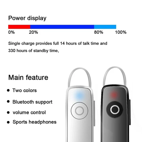 Bluetooth 4.1 Headset Wireless in-ear Stereo Headphones Handfree Earphone Earbud - Picture 3 of 17