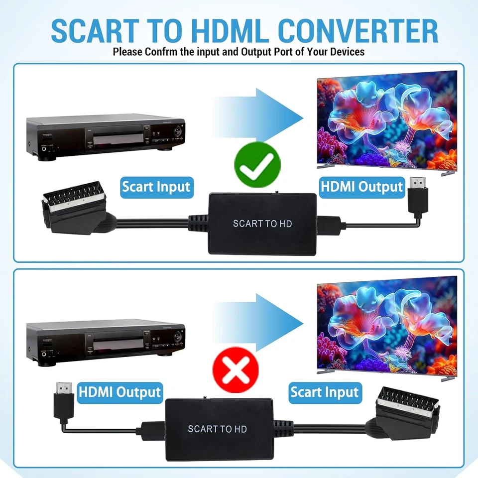 Scart auf HDMI Konverter Adapter Video Audio Wandler für HDTV STB VHS X-Box PS3 - Bild 2 von 4