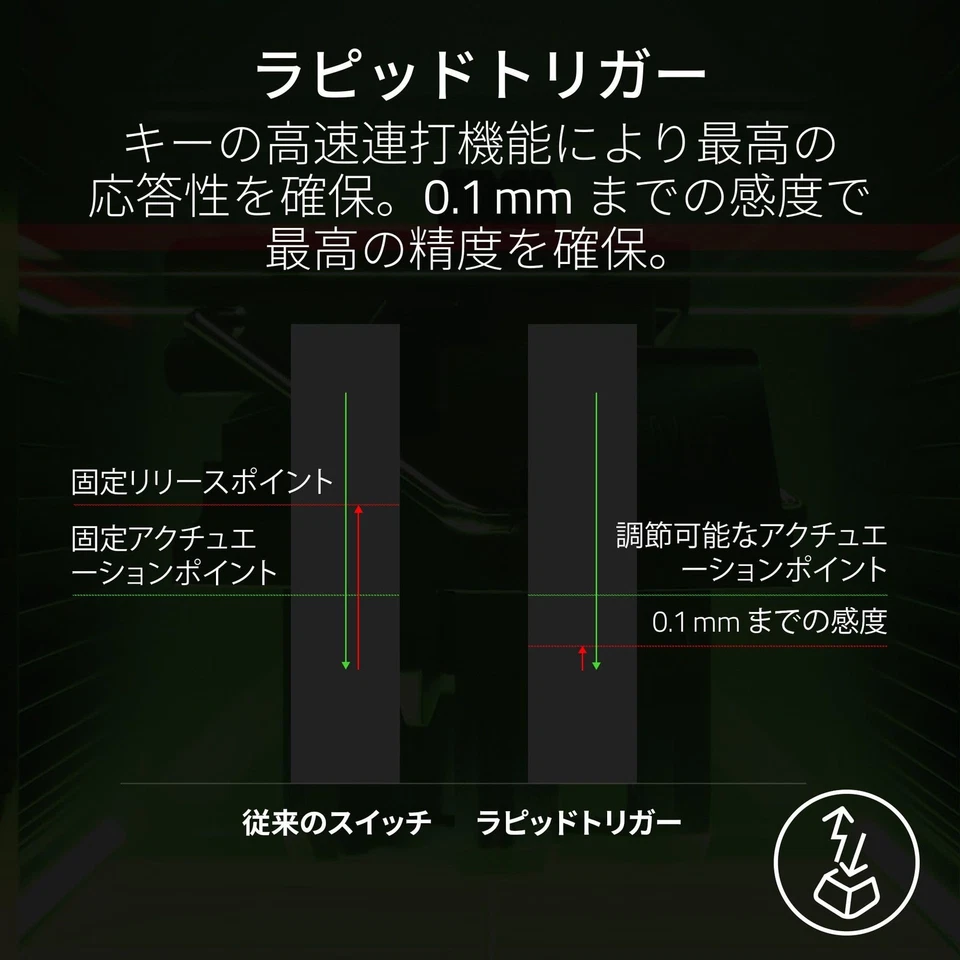 Razer Huntsman V3 Pro Mini JP with Rapid Triggers, Analog Gaming Keyboard with R - Image 3 of 4