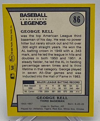 1990 Pacific Trading Autographed George Kell Card. NM+ HOF - Picture 2 of 2