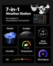 For 7-in-1 Wi-Fi Weather Station, 7.5-Inch VA Display, Solar Powered Wireless