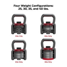 FitRx 25 lbs SmartStack Wide handle Adjustable Kettlebell, 40 lbs, Black