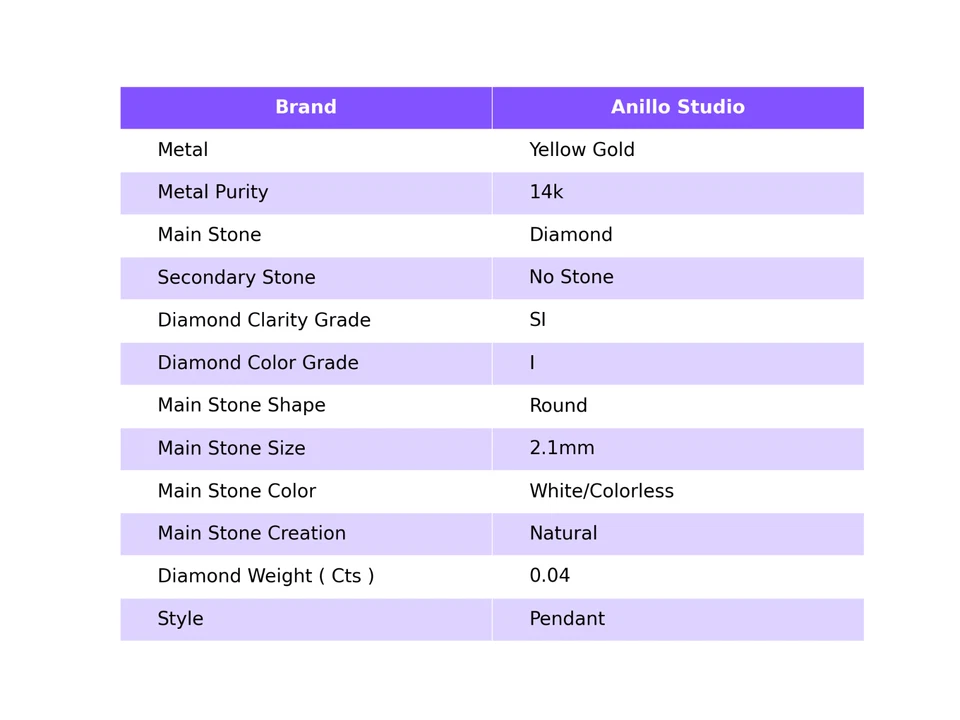 Colgante con dije inicial letra J inglesa antigua de oro amarillo de 14k, dije inicial personalizado Foto 2 de 4