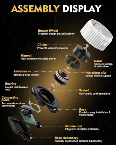 HVAC Heater Blower Motor for Ford F250/F350 Super Duty 1999-2007, Excursion 2000 - Imagem 4 de 4