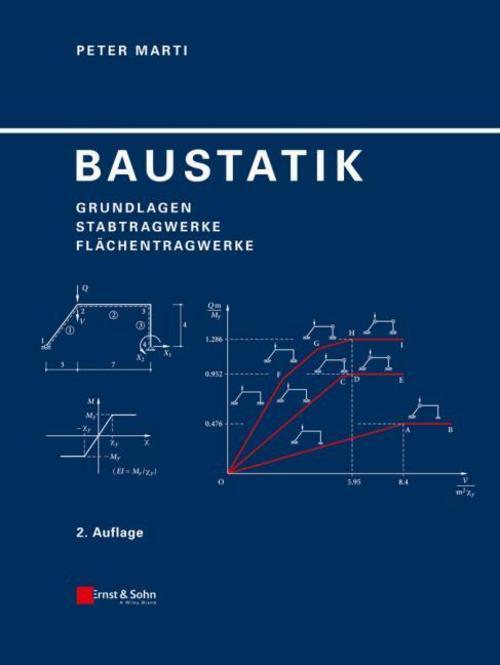 Thumbnail - Baustatik Peter Marti