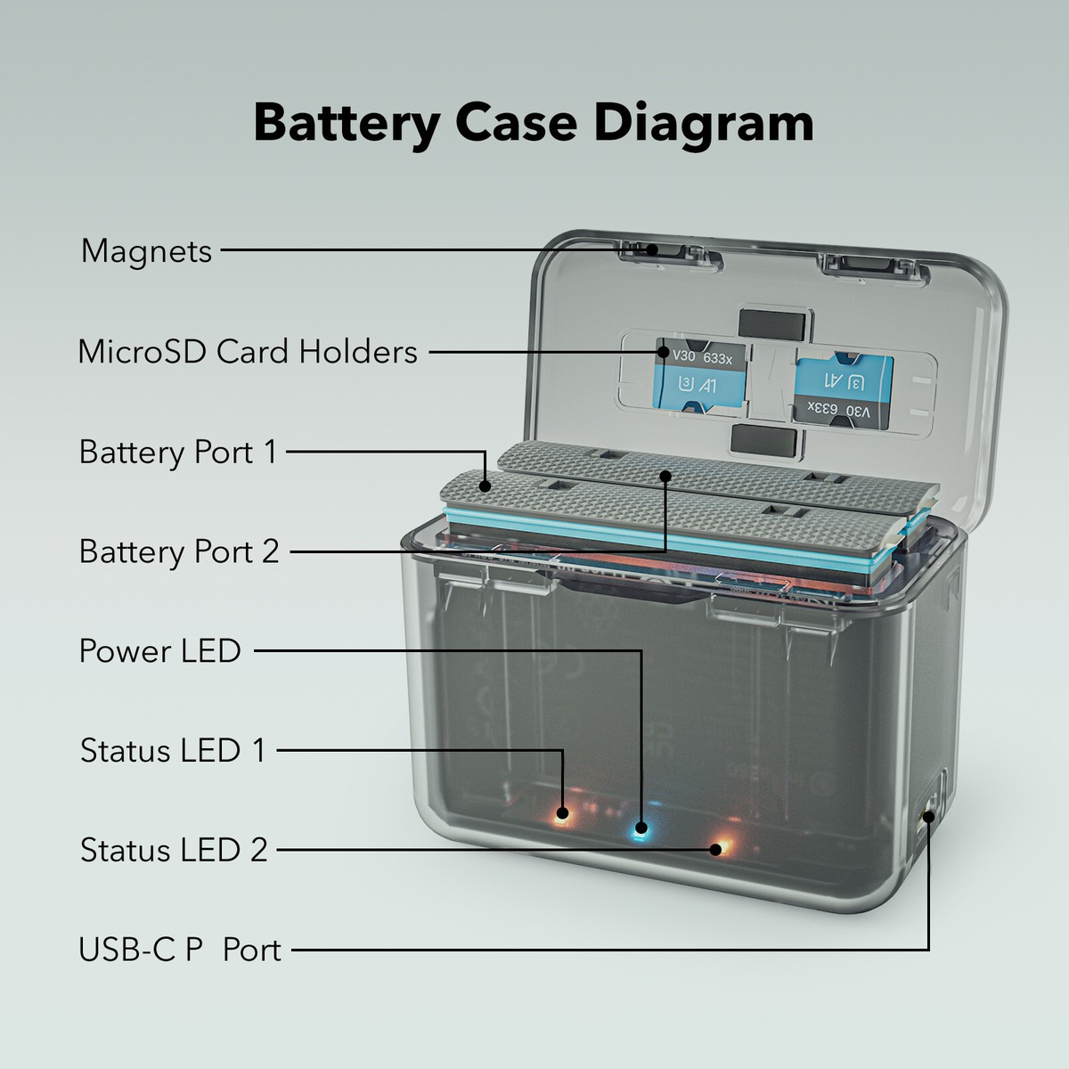 843 For 2 Insta360 X4 Battery 3.85V 2500Mah Rechargeable Li-Ion Battery