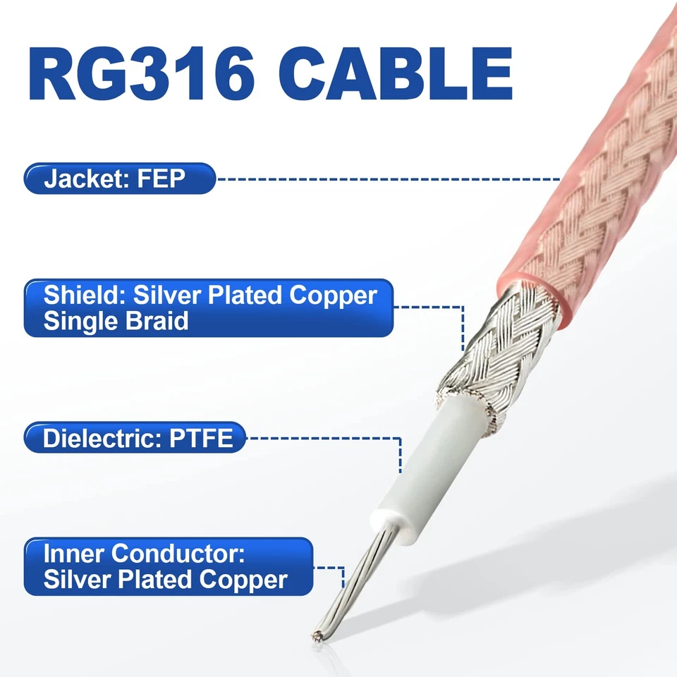 RG316 RF Coaxial Coax Cable 50 feet - Image 2 of 4