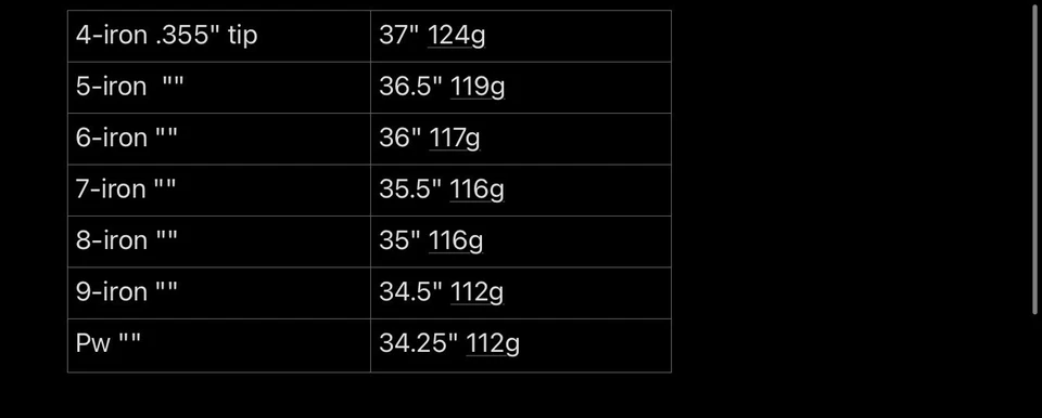 Set of 7 True Temper Black Gold Steel Stepless iron Shaft .355" Tip Regular Flex - Image 2 of 4