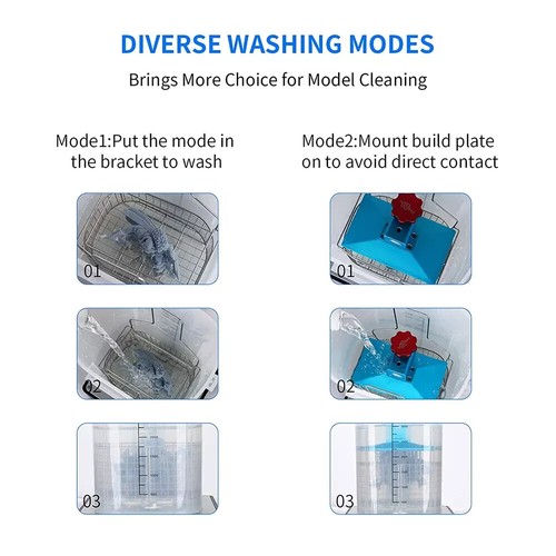 Imprimante 3D LCD 2 en 1 grande taille ANYCUBIC Wash and Cure Plus NEUVE - Photo 2/8
