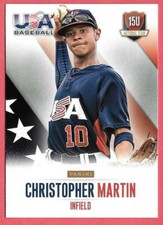 2014 Christopher Austin Martin Panini USA Baseball Rookie - Toronto Blue Jays