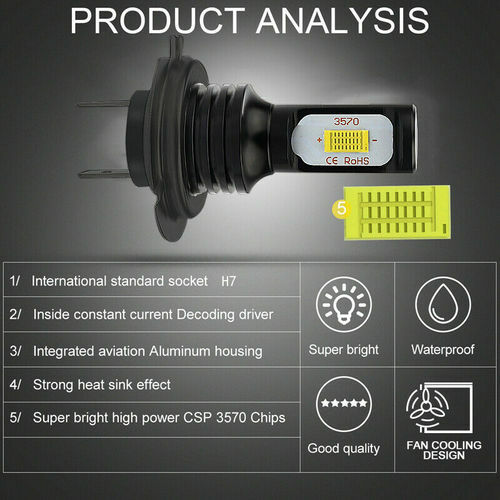 Bombillas LED luz antiniebla haz alto bajo para For BMW 328i 2007-2016 6000K 6x - Picture 8 of 11