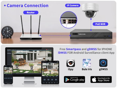 Cámara IP de red WizSense domo focal fijo 8 MP 4K IR Starlight directa de fábrica - Imagen 9 de 21