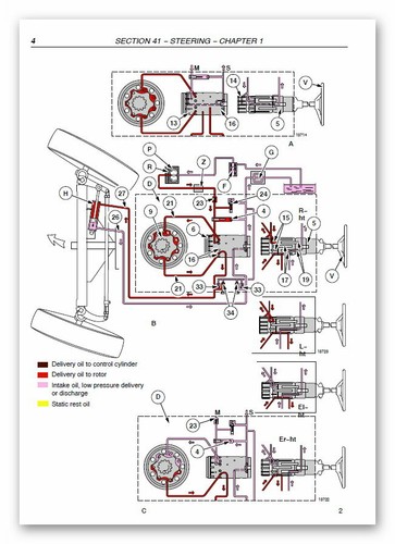 NEW HOLLAND-SERVICE REPAIR MANUAL-ALL MODELS - Picture 10 of 36