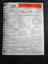 Revue technique Fiat PANDA