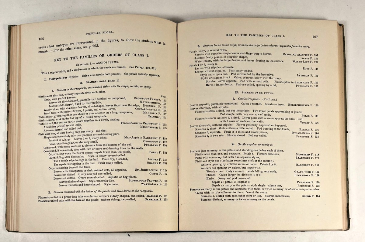 How Plants Grow with A Popular Flora by Asa Gray, M. D. 1858 ACCEPTABLE