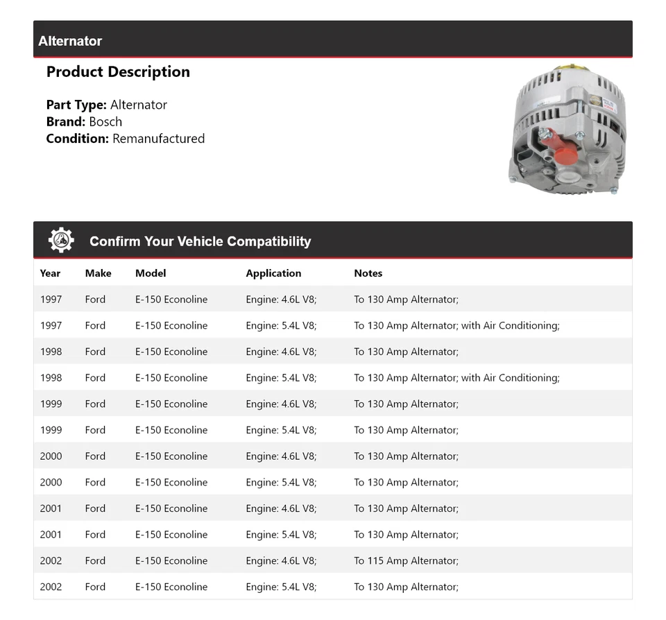 Alternador Bosch Econoline 1997-2002 Ford E-150 (remanufacturado) 1998 1999 Foto 2 de 4