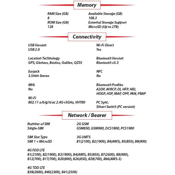 (New) Samsung Galaxy Tab A11 LTE 8.7" 8GB+128GB GREY 8.0MP Android PC Tablet - Image 4 of 4