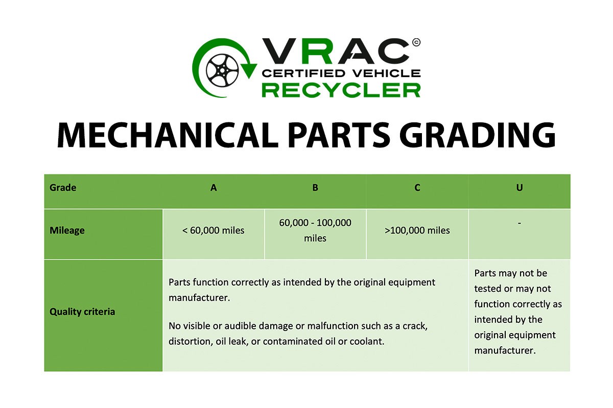 Toyota Corolla 2022 Electric Steering Column 4520A02630