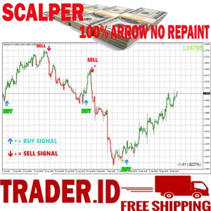 Details About Most Accurate Buy Sell Signal !   No Repaint Forex Indicator Enter Exit Signal Mt4 - 