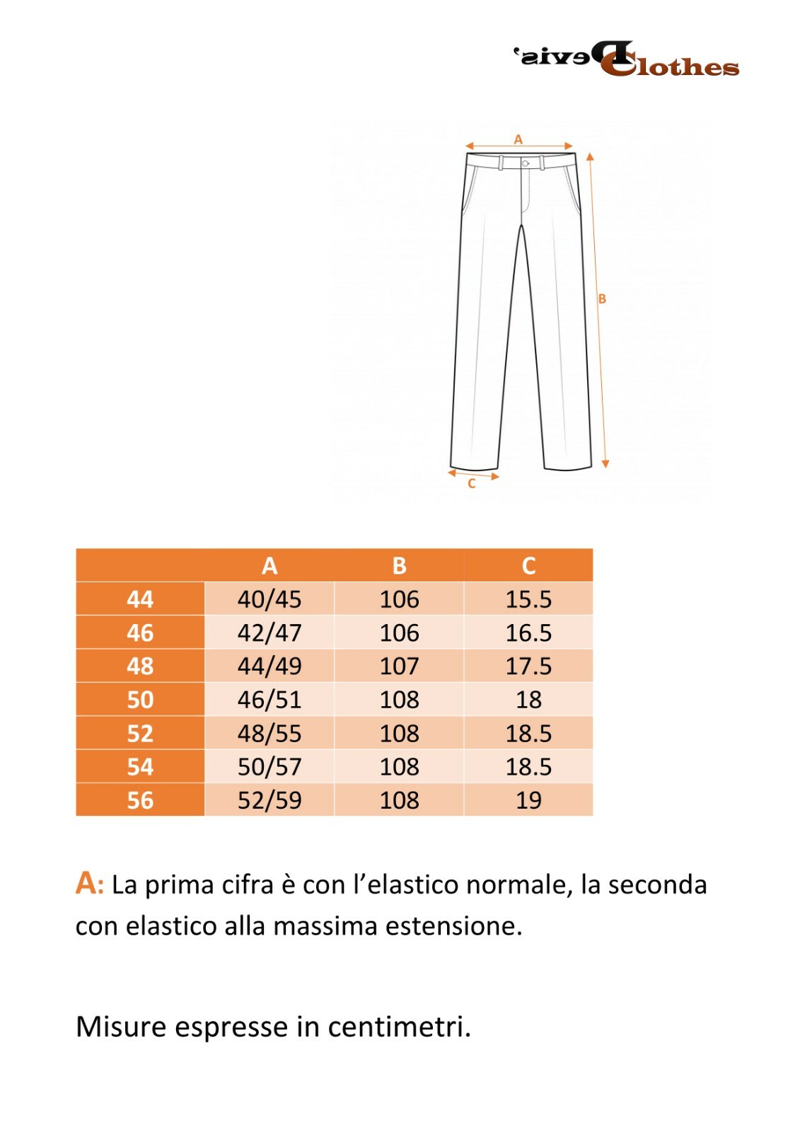 Foto 4 di 5