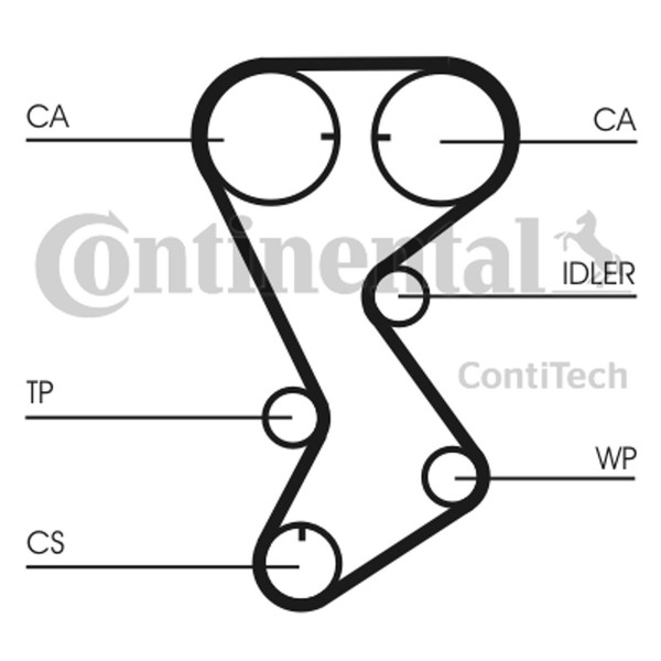 Continental Ctam Zahnriemen CT1144 FüR Cherokee Wrangler Dodge KJ Chrysler TJ PT-image